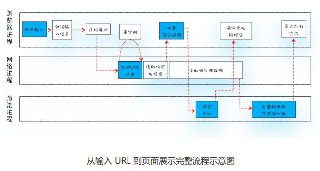 李兵URL